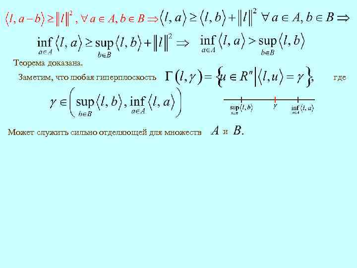 Теорема доказана. где Заметим, что любая гиперплоскость Может служить сильно отделяющей для множеств и