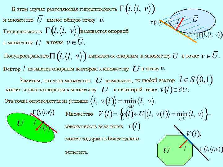 В этом случае разделяющая гиперплоскость и множество имеют общую точку называется опорной Гиперплоскость к