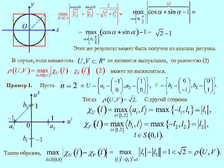 Этот же результат может быть получен из анализа рисунка. не являются выпуклыми, то равенство