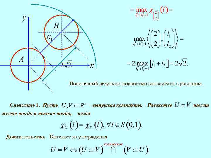 Полученный результат полностью согласуется с рисунком. Следствие 1. Пусть место тогда и только тогда,