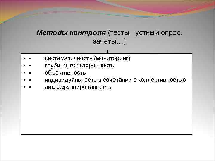Методы контроля (тесты, устный опрос, зачеты…) • • • · систематичность (мониторинг) · глубина,