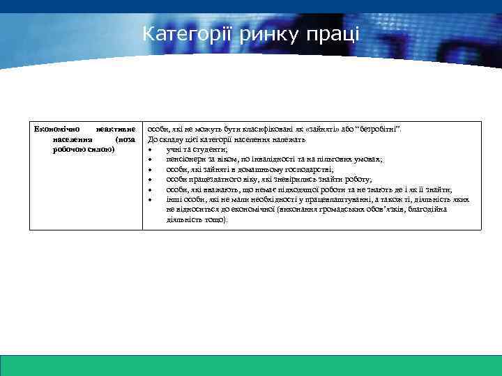 www. themegallery. com Категорії ринку праці Економічно неактивне населення (поза робочою силою) особи, які