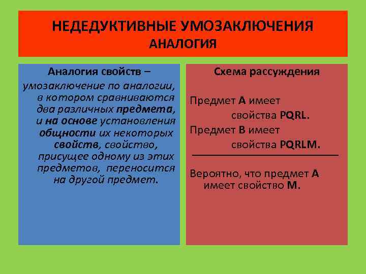 Образец аналогии в логике