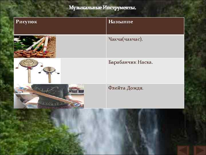 Музыкальные Инструменты. Рисунок Название Чакча(чакчас). Барабанчик Наска. Флейта Дождя. 