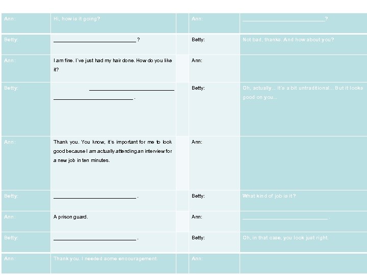Ann: Hi, how is it going? Ann: _______________? Betty: _______________ ? Betty: Not bad,