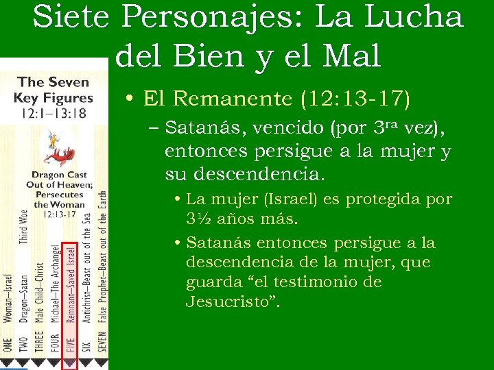 Siete Personajes: La Lucha del Bien y el Mal • El Remanente (12: 13