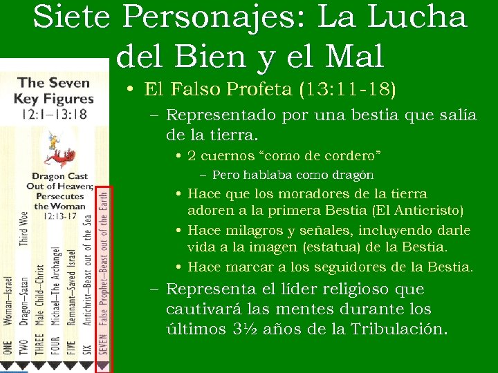 Siete Personajes: La Lucha del Bien y el Mal • El Falso Profeta (13: