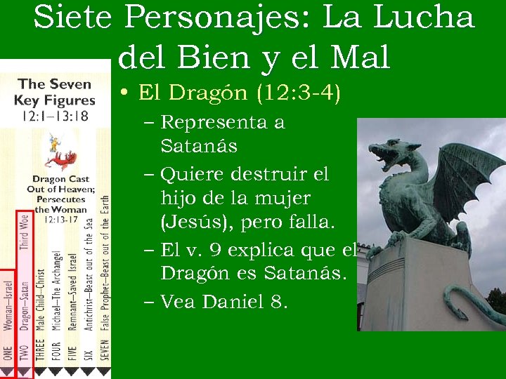 Siete Personajes: La Lucha del Bien y el Mal • El Dragón (12: 3