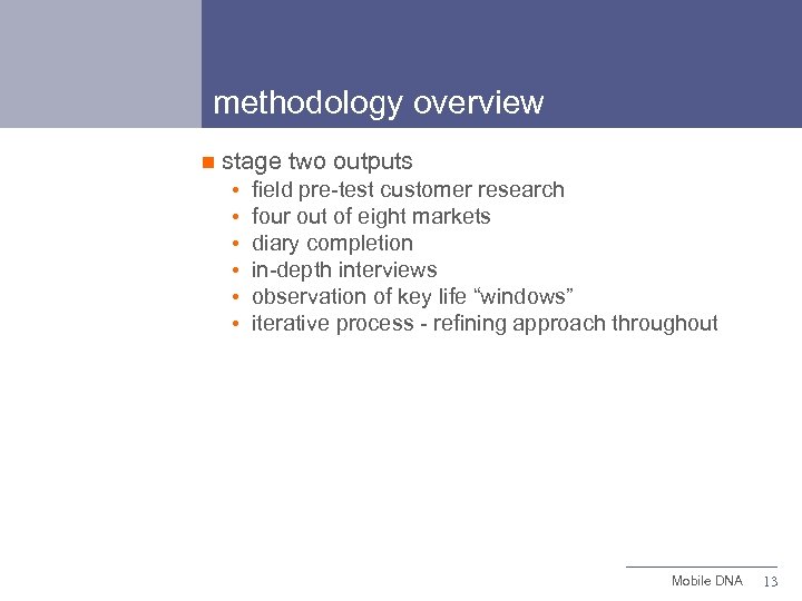 methodology overview n stage two outputs field pre-test customer research four out of eight