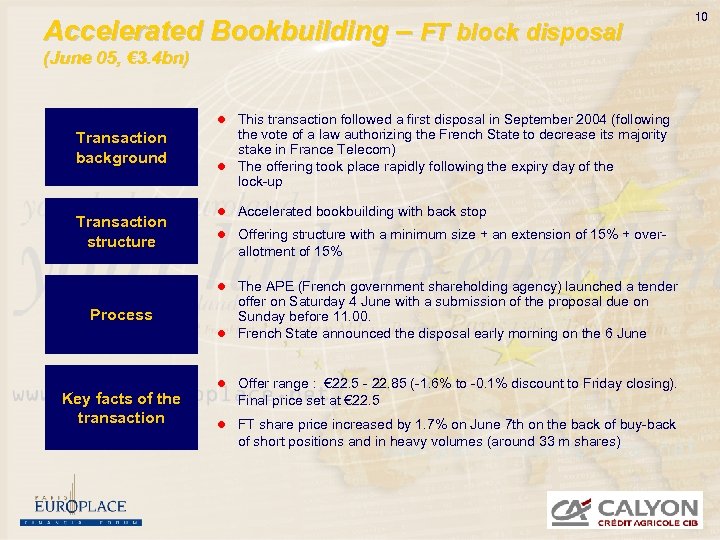 Accelerated Bookbuilding – FT block disposal (June 05, € 3. 4 bn) This transaction