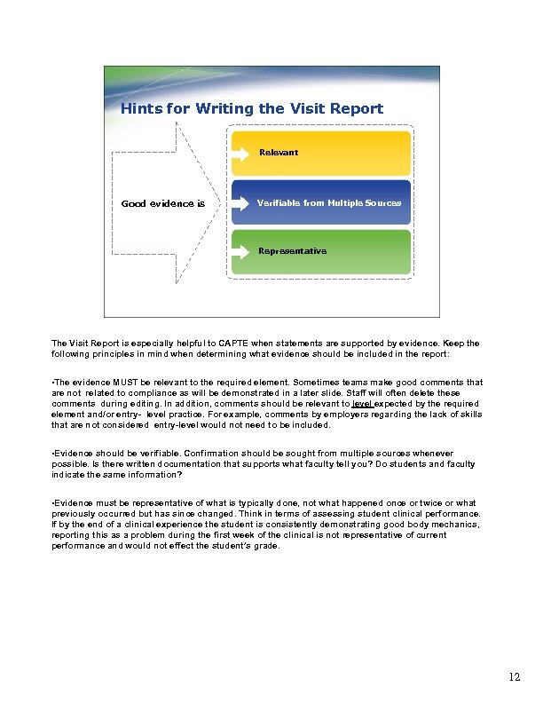 Hints for Writing the Visit Report Relevant Good evidence is Verifiable from Multiple Sources