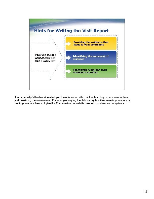 Hints for Writing the Visit Report Providing the evidence that leads to your comments