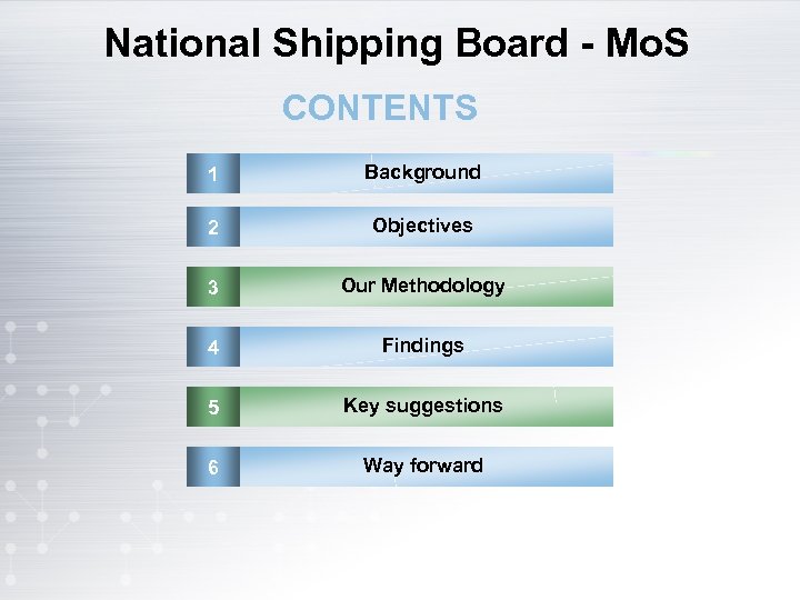 National Shipping Board - Mo. S CONTENTS 1 Background 2 Objectives 3 Our Methodology