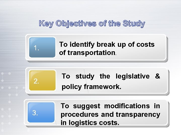 Key Objectives of the Study 1. 2. 3. To identify break up of costs