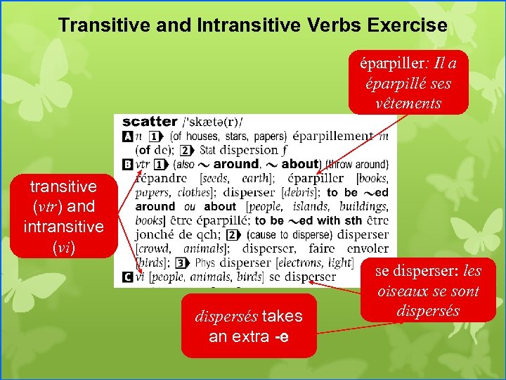 Transitive and Intransitive Verbs Exercise éparpiller: Il a éparpillé ses vêtements transitive (vtr) and