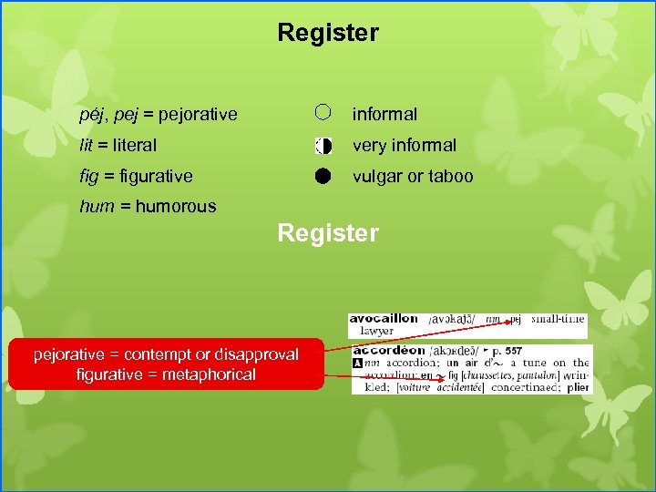 Register péj, pej = pejorative informal lit = literal very informal fig = figurative