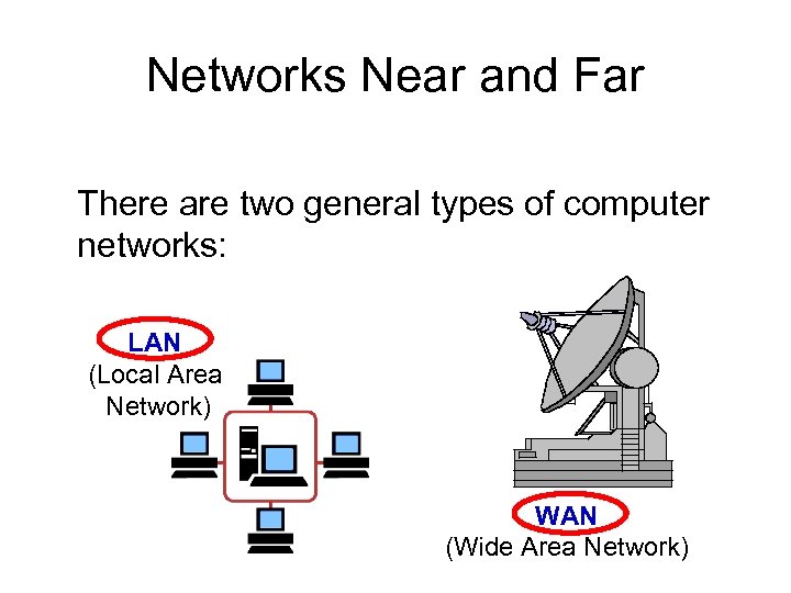 Networks Near and Far There are two general types of computer networks: LAN (Local