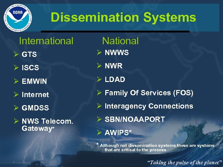 Dissemination Systems International National Ø GTS Ø NWWS Ø ISCS Ø NWR Ø EMWIN