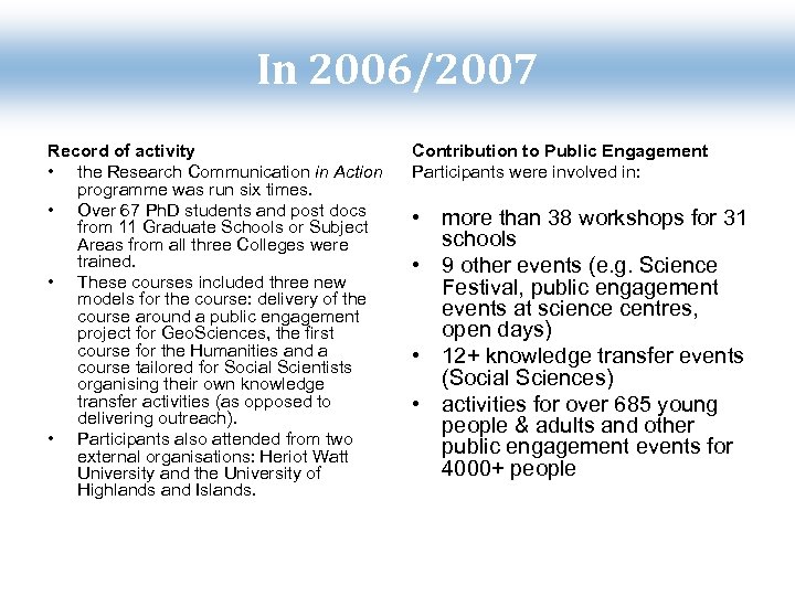 In 2006/2007 Record of activity • the Research Communication in Action programme was run