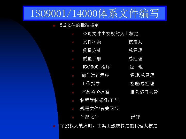 ISO 9001/14000体系文件编写 n 5. 2文件的批准核定 « « 文件种类 核定人 « 质量方针 总经理 « 质量手册