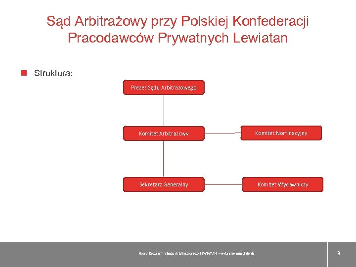 Sąd Arbitrażowy przy Polskiej Konfederacji Pracodawców Prywatnych Lewiatan Struktura: Prezes Sądu Arbitrażowego Komitet Arbitrażowy