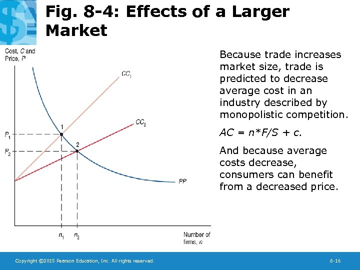 Fig. 8 -4: Effects of a Larger Market Because trade increases market size, trade