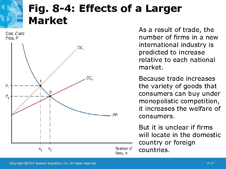 Fig. 8 -4: Effects of a Larger Market As a result of trade, the