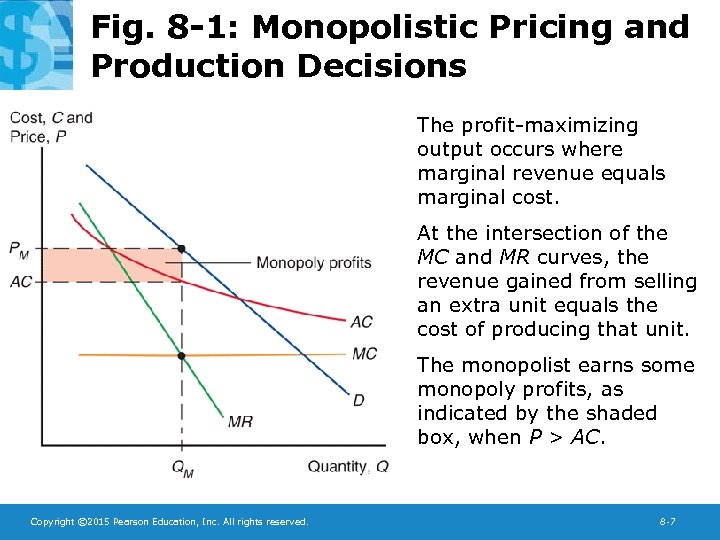 Fig. 8 -1: Monopolistic Pricing and Production Decisions The profit-maximizing output occurs where marginal