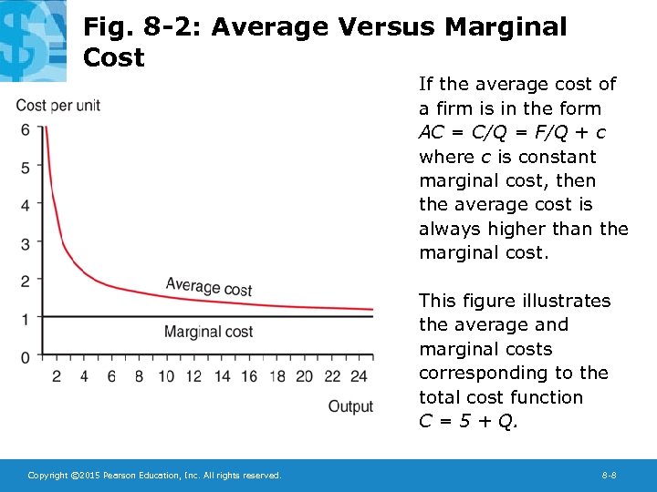 Fig. 8 -2: Average Versus Marginal Cost If the average cost of a firm