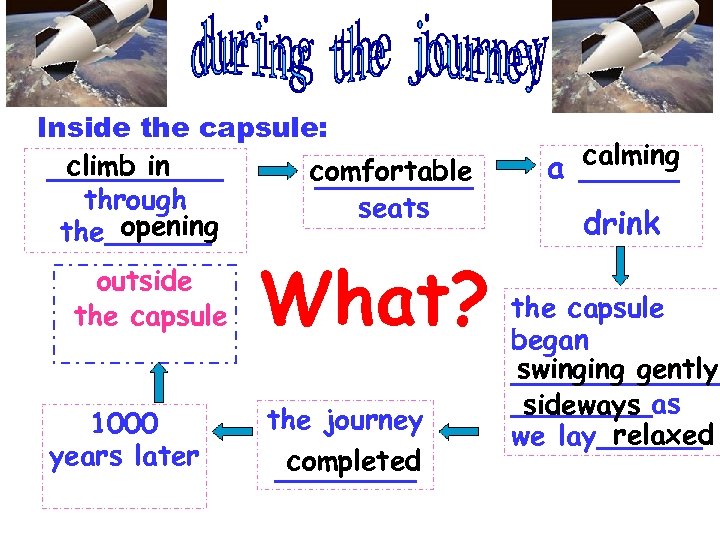 Inside the capsule: climb in _____ comfortable _____ through seats opening the______ outside the