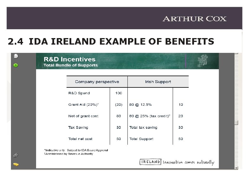 2. 4 IDA IRELAND EXAMPLE OF BENEFITS 9 