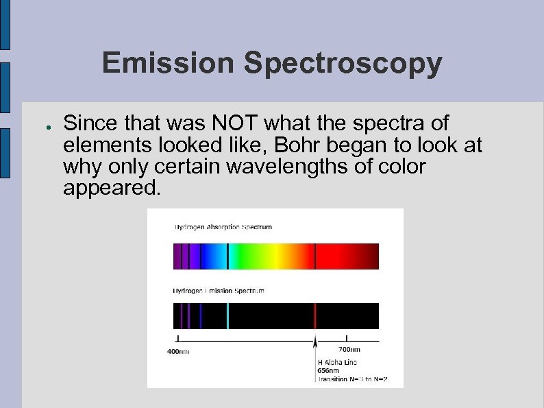 Emission Spectroscopy ● Since that was NOT what the spectra of elements looked like,