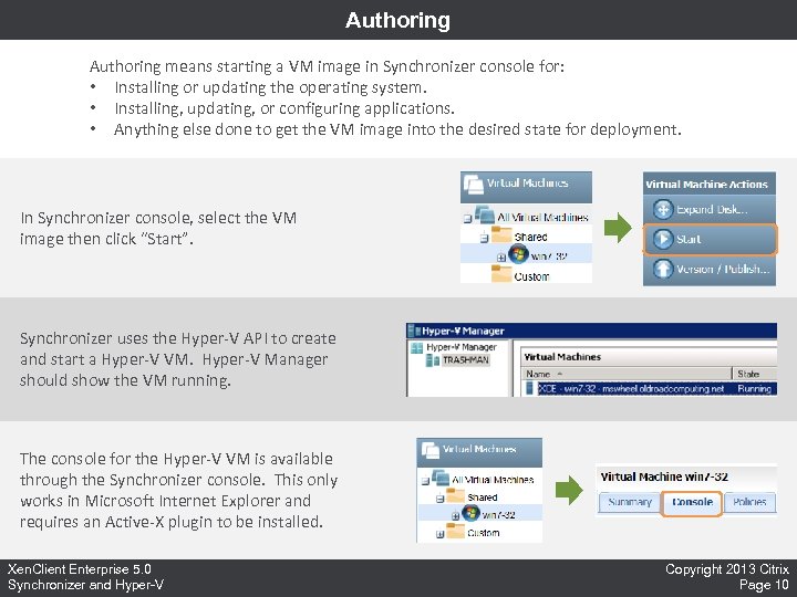 Authoring means starting a VM image in Synchronizer console for: • Installing or updating