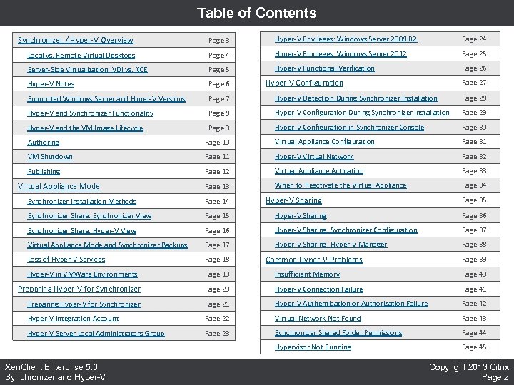 Table of Contents Synchronizer / Hyper-V Overview Page 3 Hyper-V Privileges: Windows Server 2008