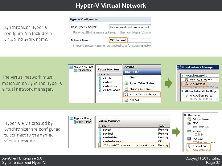 Hyper-V Virtual Network Synchronizer Hyper-V configuration includes a virtual network name. The virtual network