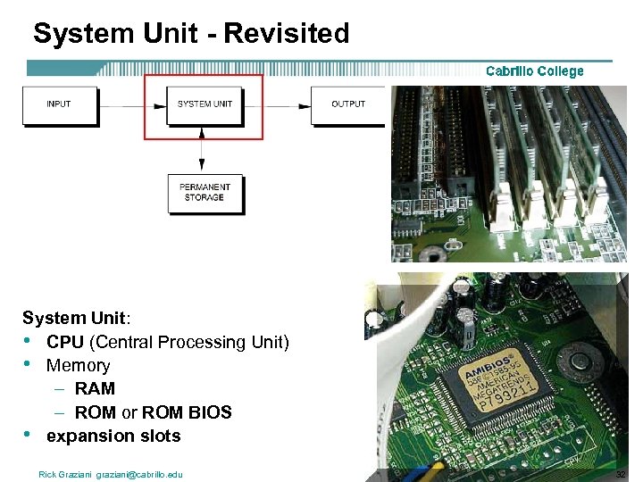 System Unit - Revisited System Unit: • CPU (Central Processing Unit) • Memory –