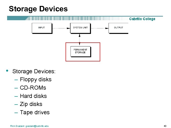 Storage Devices • Storage Devices: – Floppy disks – CD-ROMs – Hard disks –