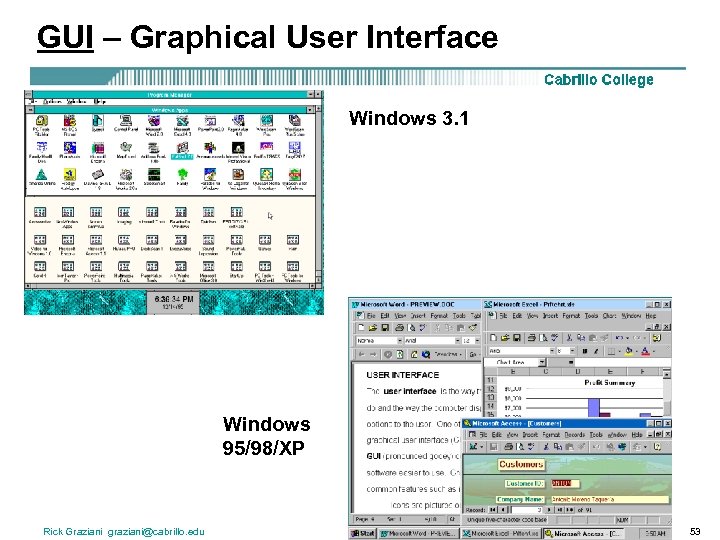 GUI – Graphical User Interface Windows 3. 1 Windows 95/98/XP Rick Graziani graziani@cabrillo. edu