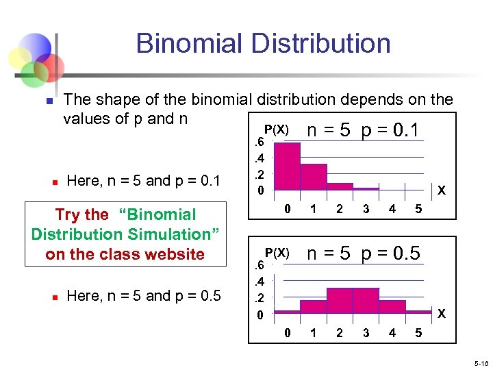 Binomial Distribution n The shape of the binomial distribution depends on the values of