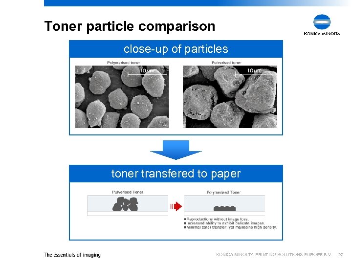 Toner particle comparison close-up of particles toner transfered to paper KONICA MINOLTA PRINTING SOLUTIONS