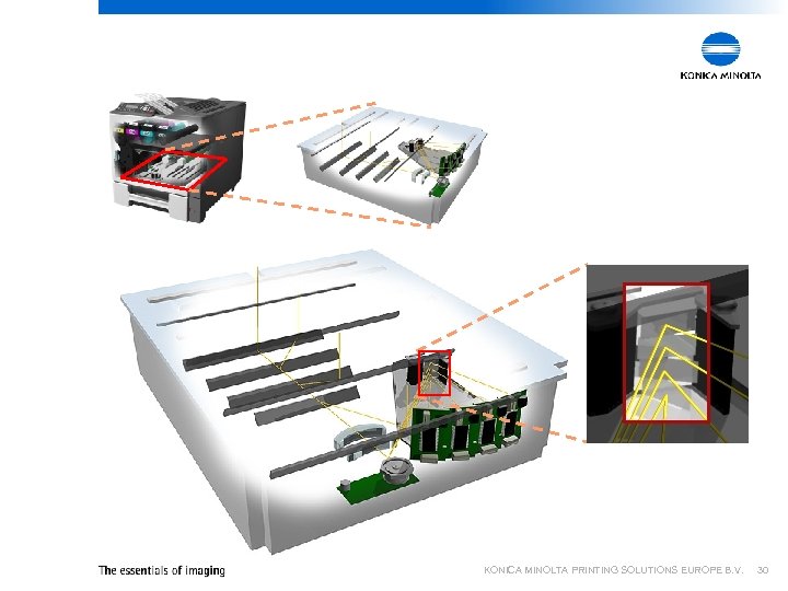 KONICA MINOLTA PRINTING SOLUTIONS EUROPE B. V. 30 