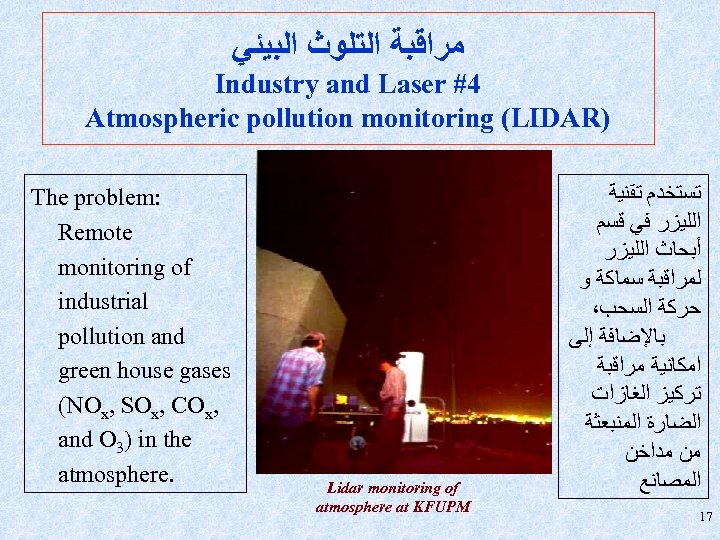  ﻣﺮﺍﻗﺒﺔ ﺍﻟﺘﻠﻮﺙ ﺍﻟﺒﻴﺌﻲ Industry and Laser #4 Atmospheric pollution monitoring (LIDAR) The problem: