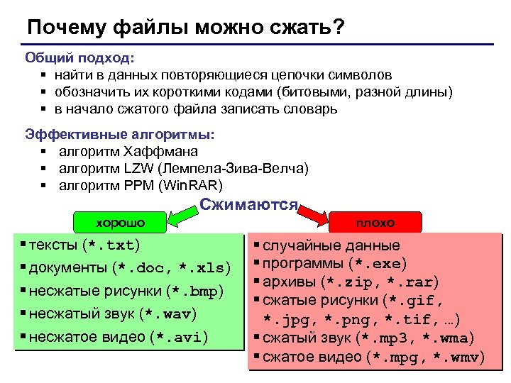 Почему файлы можно сжать? Общий подход: § найти в данных повторяющиеся цепочки символов §