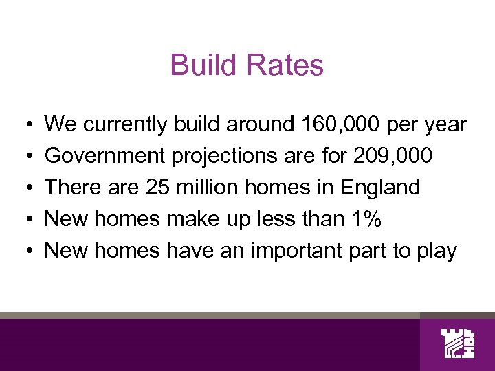 Build Rates • • • We currently build around 160, 000 per year Government