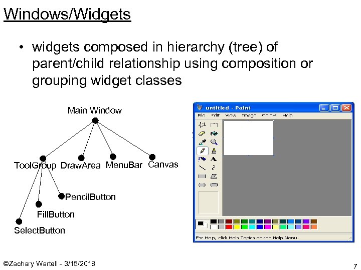 Windows/Widgets • widgets composed in hierarchy (tree) of parent/child relationship using composition or grouping