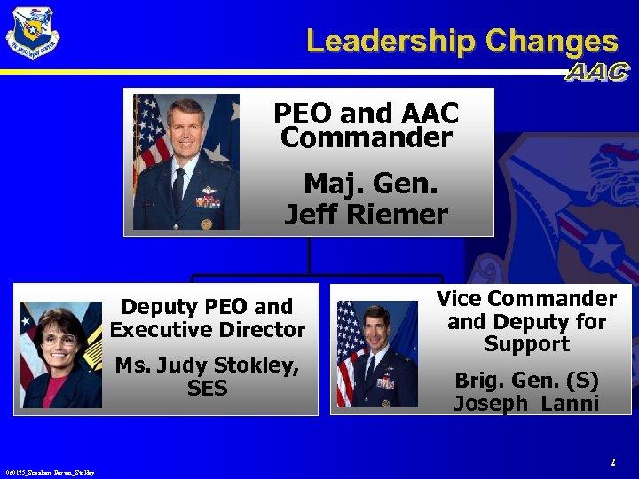 Leadership Changes PEO and AAC Commander Maj. Gen. Jeff Riemer Deputy PEO and Executive