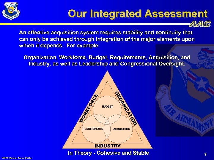 Our Integrated Assessment An effective acquisition system requires stability and continuity that can only
