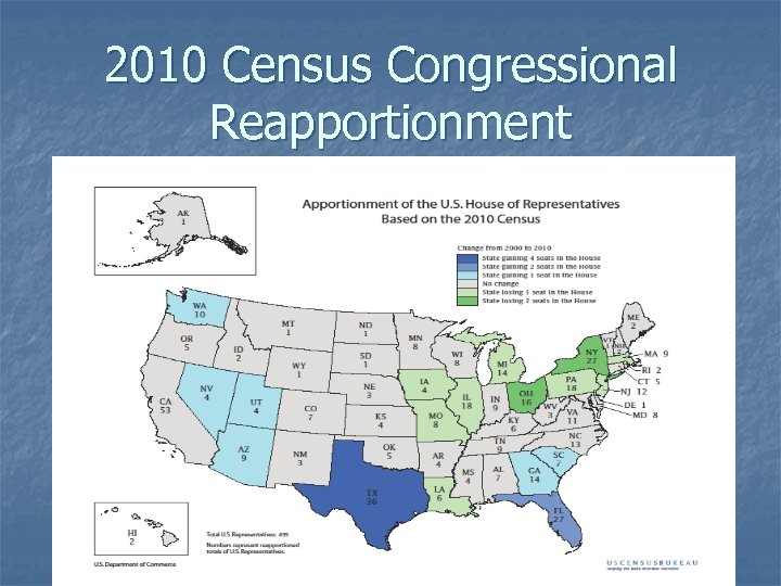 2010 Census Congressional Reapportionment 