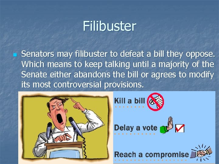 Filibuster n Senators may filibuster to defeat a bill they oppose. Which means to