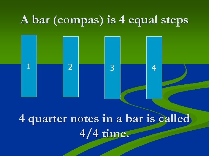 A bar (compas) is 4 equal steps 1 2 3 4 4 quarter notes